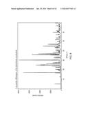 1-[2-(2,4-Dimethylphenylsulfanyl)-Phenyl]Piperazine As A Compound With     Combined Serotonin Reuptake, 5-HT3 And 5-HT1a Activity For The Treatment     Of Cognitive Impairment diagram and image