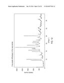 1-[2-(2,4-Dimethylphenylsulfanyl)-Phenyl]Piperazine As A Compound With     Combined Serotonin Reuptake, 5-HT3 And 5-HT1a Activity For The Treatment     Of Cognitive Impairment diagram and image