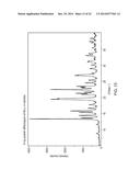 1-[2-(2,4-Dimethylphenylsulfanyl)-Phenyl]Piperazine As A Compound With     Combined Serotonin Reuptake, 5-HT3 And 5-HT1a Activity For The Treatment     Of Cognitive Impairment diagram and image