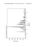 1-[2-(2,4-Dimethylphenylsulfanyl)-Phenyl]Piperazine As A Compound With     Combined Serotonin Reuptake, 5-HT3 And 5-HT1a Activity For The Treatment     Of Cognitive Impairment diagram and image