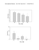 1-[2-(2,4-Dimethylphenylsulfanyl)-Phenyl]Piperazine As A Compound With     Combined Serotonin Reuptake, 5-HT3 And 5-HT1a Activity For The Treatment     Of Cognitive Impairment diagram and image