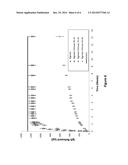 BIODEGRADABLE POLYMERS FOR DELIVERY OF THERAPEUTIC AGENTS diagram and image