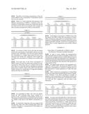 CANNABINOID-CONTAINING PLANT EXTRACTS AS NEUROPROTECTIVE AGENTS diagram and image