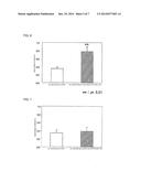 METHOD FOR EVALUATING FLAVOR-IMPROVING AGENT diagram and image