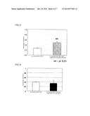 METHOD FOR EVALUATING FLAVOR-IMPROVING AGENT diagram and image