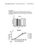 USE OF SPECIFIC CARBOHYDRATE SYSTEMS DURING PREGNANCY FOR EFFECTING THE     OFFSPRING diagram and image