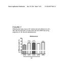 USE OF SPECIFIC CARBOHYDRATE SYSTEMS DURING PREGNANCY FOR EFFECTING THE     OFFSPRING diagram and image