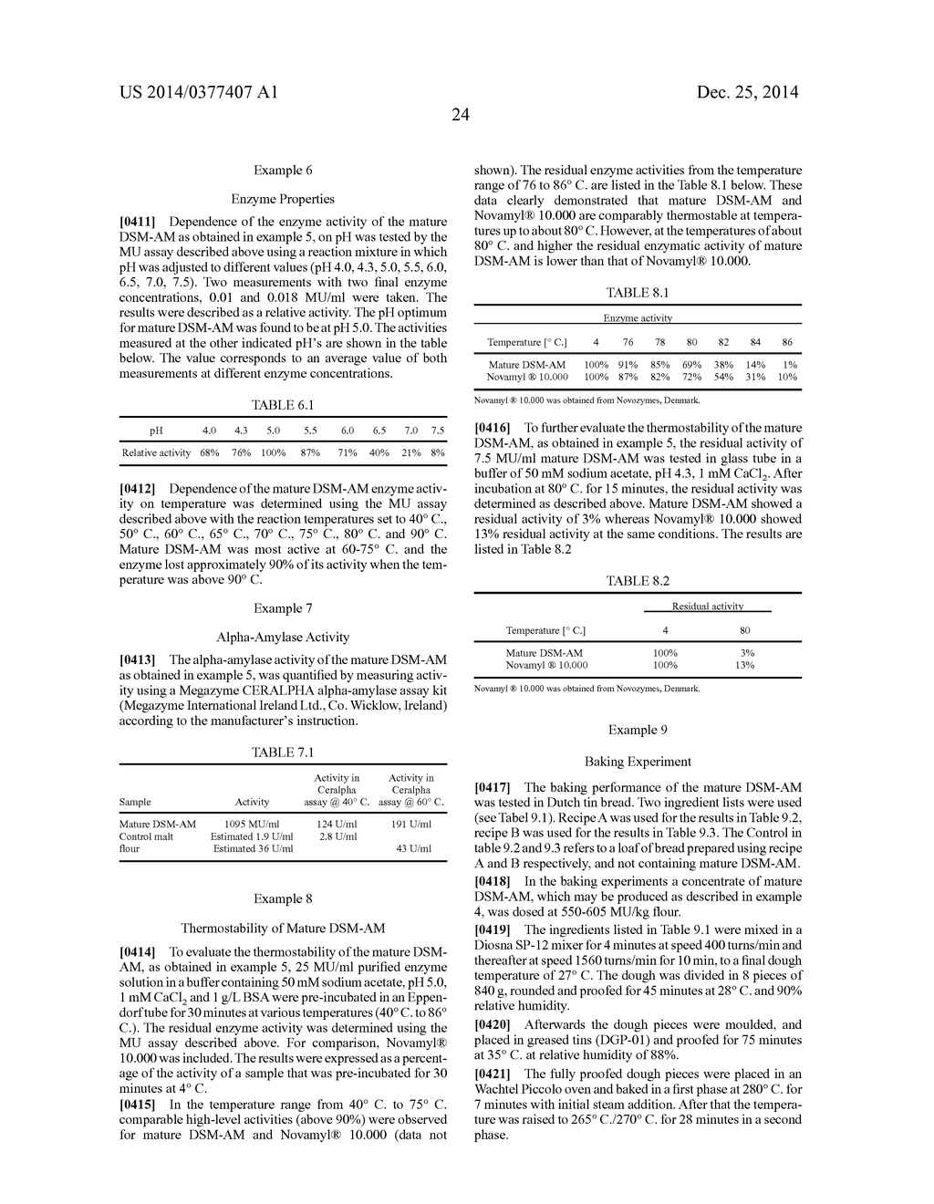 ALPHA-AMYLASE - diagram, schematic, and image 30