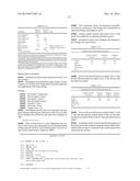 ALPHA-AMYLASE diagram and image