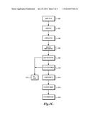 AUTOMATIC PRODUCTION OF VARIOUS GRADES OF GROUND BEEF diagram and image