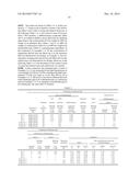 INTERMEDIATE FILM FOR LAMINATED GLASS, AND LAMINATED GLASS diagram and image