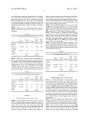 HYBRID BATTERY SYSTEM FOR ELECTRIC AND HYBRID ELECTRIC VEHICLES diagram and image