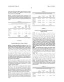 HYBRID BATTERY SYSTEM FOR ELECTRIC AND HYBRID ELECTRIC VEHICLES diagram and image