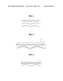 CABLE-TYPE SECONDARY BATTERY AND PREPARATION THEREOF diagram and image