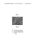 ELECTRODE FOR SECONDARY BATTERY, PREPARATION THEREOF, AND SECONDARY     BATTERY AND CABLE-TYPE SECONDARY BATTERY COMPRISING THE SAME diagram and image