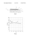 ASSEMBLY CONSISTING OF A CURRENT COLLECTOR AND A SILICON ELECTRODE diagram and image