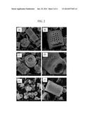 POROUS SILICON BASED NEGATIVE ELECTRODE ACTIVE MATERIAL, METHOD FOR     MANUFACTURING THE SAME, AND RECHARGEABLE LITHIUM BATTERY INCLUDING THE     SAME diagram and image