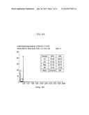 POROUS SILICON BASED NEGATIVE ELECTRODE ACTIVE MATERIAL, METHOD FOR     MANUFACTURING THE SAME, AND RECHARGEABLE LITHIUM BATTERY INCLUDING THE     SAME diagram and image