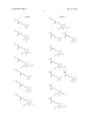 DEVELOPER FOR PHOTOSENSITIVE RESIST MATERIAL AND PATTERNING PROCESS diagram and image