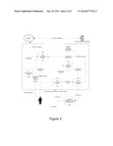 SYSTEMS AND METHODS FOR COMPUTER IMPLEMENTED TREATMENT OF BEHAVIORAL     DISORDERS diagram and image