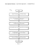 SYSTEMS AND METHODS FOR ASSESSMENT ADMINISTRATION AND EVALUATION diagram and image