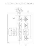 Caching Natural Language Questions and Results in a Question and Answer     System diagram and image