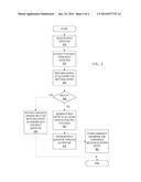 Caching Natural Language Questions and Results in a Question and Answer     System diagram and image