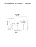 USE OF FOCUSED LIGHT SCATTERING TECHNIQUES IN BIOLOGICAL APPLICATIONS diagram and image