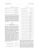 NOVEL SYNTHESIS-REGULATING SRNA AND METHOD FOR PREPARING SAME diagram and image