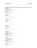 NOVEL SYNTHESIS-REGULATING SRNA AND METHOD FOR PREPARING SAME diagram and image