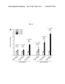 TRANSPOSON ACTIVATION DURING AGING AND NEURONAL DECLINE diagram and image