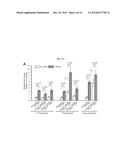 TRANSPOSON ACTIVATION DURING AGING AND NEURONAL DECLINE diagram and image