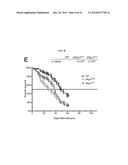 TRANSPOSON ACTIVATION DURING AGING AND NEURONAL DECLINE diagram and image