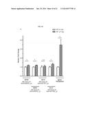 TRANSPOSON ACTIVATION DURING AGING AND NEURONAL DECLINE diagram and image