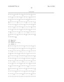 METHODS FOR IDENTIFYING DENDRITIC CELL SUBSETS, FOR DETERMINING IF A     PATIENT IS DEVELOPING A REGULATORY OR AN EFFECTOR IMMUNE RESPONSE, AND     FOR DETERMINING RESPONSE TO IMMUNOTHERAPY diagram and image