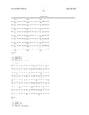 METHODS FOR IDENTIFYING DENDRITIC CELL SUBSETS, FOR DETERMINING IF A     PATIENT IS DEVELOPING A REGULATORY OR AN EFFECTOR IMMUNE RESPONSE, AND     FOR DETERMINING RESPONSE TO IMMUNOTHERAPY diagram and image