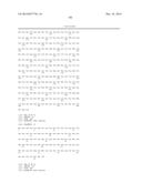 METHODS FOR IDENTIFYING DENDRITIC CELL SUBSETS, FOR DETERMINING IF A     PATIENT IS DEVELOPING A REGULATORY OR AN EFFECTOR IMMUNE RESPONSE, AND     FOR DETERMINING RESPONSE TO IMMUNOTHERAPY diagram and image