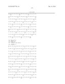 METHODS FOR IDENTIFYING DENDRITIC CELL SUBSETS, FOR DETERMINING IF A     PATIENT IS DEVELOPING A REGULATORY OR AN EFFECTOR IMMUNE RESPONSE, AND     FOR DETERMINING RESPONSE TO IMMUNOTHERAPY diagram and image