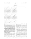 METHODS FOR IDENTIFYING DENDRITIC CELL SUBSETS, FOR DETERMINING IF A     PATIENT IS DEVELOPING A REGULATORY OR AN EFFECTOR IMMUNE RESPONSE, AND     FOR DETERMINING RESPONSE TO IMMUNOTHERAPY diagram and image