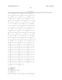 METHODS FOR IDENTIFYING DENDRITIC CELL SUBSETS, FOR DETERMINING IF A     PATIENT IS DEVELOPING A REGULATORY OR AN EFFECTOR IMMUNE RESPONSE, AND     FOR DETERMINING RESPONSE TO IMMUNOTHERAPY diagram and image