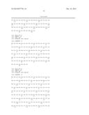 METHODS FOR IDENTIFYING DENDRITIC CELL SUBSETS, FOR DETERMINING IF A     PATIENT IS DEVELOPING A REGULATORY OR AN EFFECTOR IMMUNE RESPONSE, AND     FOR DETERMINING RESPONSE TO IMMUNOTHERAPY diagram and image