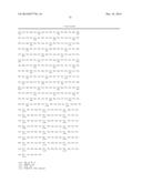 METHODS FOR IDENTIFYING DENDRITIC CELL SUBSETS, FOR DETERMINING IF A     PATIENT IS DEVELOPING A REGULATORY OR AN EFFECTOR IMMUNE RESPONSE, AND     FOR DETERMINING RESPONSE TO IMMUNOTHERAPY diagram and image