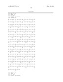 METHODS FOR IDENTIFYING DENDRITIC CELL SUBSETS, FOR DETERMINING IF A     PATIENT IS DEVELOPING A REGULATORY OR AN EFFECTOR IMMUNE RESPONSE, AND     FOR DETERMINING RESPONSE TO IMMUNOTHERAPY diagram and image