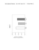 ENHANCEMENT OF PROTEIN PRODUCTION YIELD MEDIATED BY A FAST SHUTTLING CDC42     GTPASE diagram and image