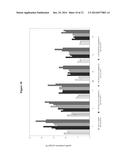 ENHANCEMENT OF PROTEIN PRODUCTION YIELD MEDIATED BY A FAST SHUTTLING CDC42     GTPASE diagram and image