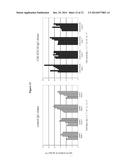 ENHANCEMENT OF PROTEIN PRODUCTION YIELD MEDIATED BY A FAST SHUTTLING CDC42     GTPASE diagram and image