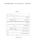 Filamentous Fungi Having Reduced UDP-Galactofuranose Content diagram and image