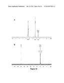 Methods of Producing Carbamoyl Phosphate and Urea diagram and image