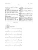 Methods of Producing Carbamoyl Phosphate and Urea diagram and image