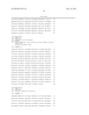 Methods of Producing Carbamoyl Phosphate and Urea diagram and image